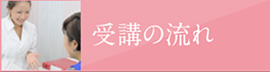 コース案内