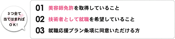3つ全て当てはまればOK！